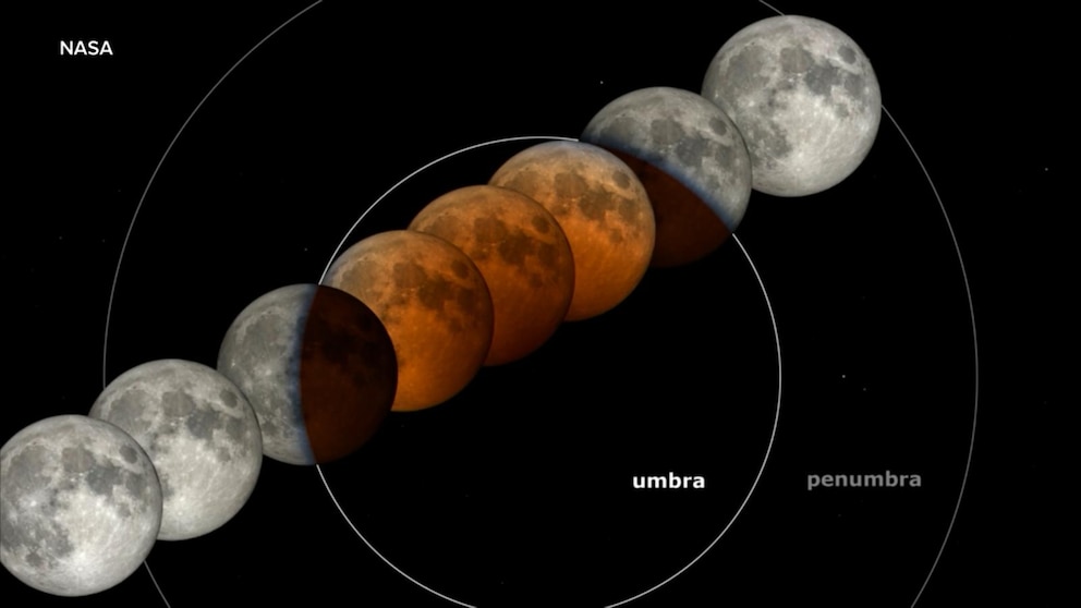 WATCH:  Blood moon set to rise as total lunar eclipse